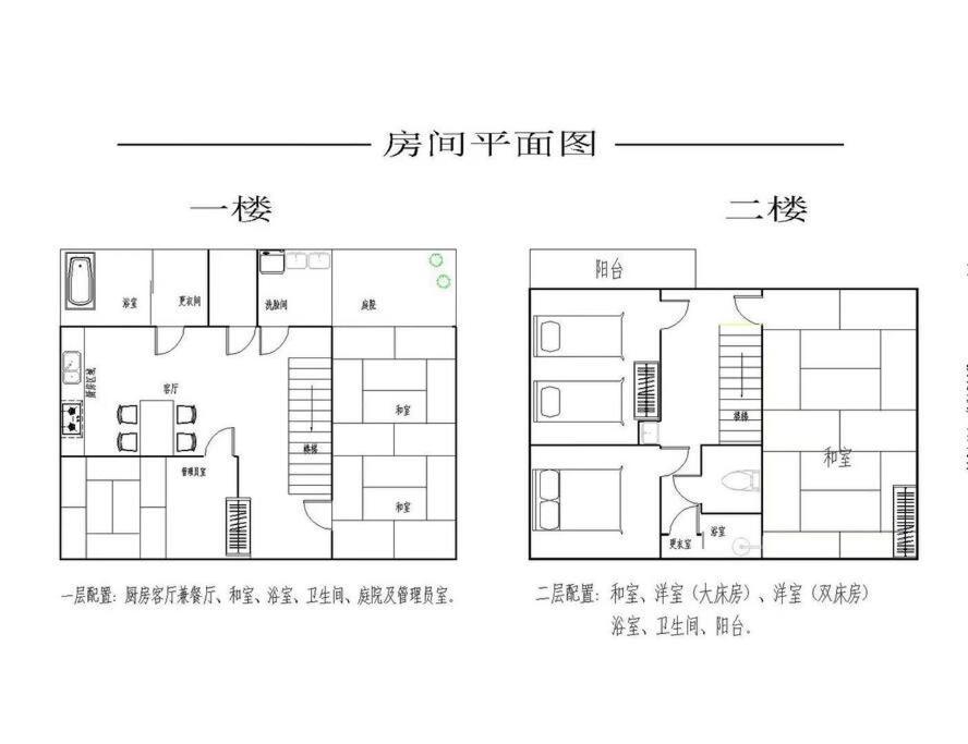 京町家香染 京都駅徒歩15分 バス停1分 地下鉄3分 鴨川3分 京都国立博物館三十三間堂すぐ Экстерьер фото